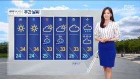 [날씨] 서울, 사흘째 폭염경보‥서쪽 열대야·폭염기승