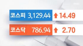 오늘의 증시