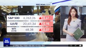 기술주 주도 상승 마감‥엔비디아 시총 4조 달러 돌파