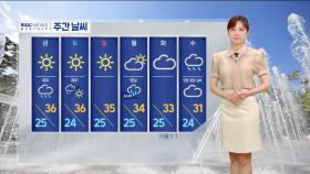 [날씨] 서쪽 가마솥 더위 계속‥폭염 전망