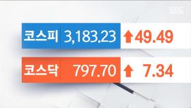 오늘의 증시