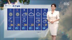 [날씨] 서울 나흘째 폭염경보‥호남·경남·제주 소나기 5~30mm