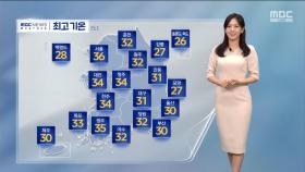 [날씨] 당분간 열대야 계속‥다음 주 중반 비 오며 다소 누그러져