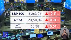 엔비디아 첫 시총 4조달러 돌파‥뉴욕증시 또 최고치