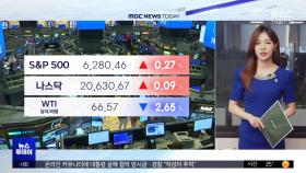 뉴욕증시 '관세 불확실성'에도 낙관론
