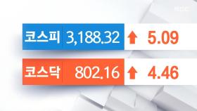 오늘의 증시