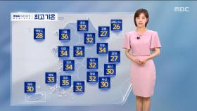 [날씨] 폭염 피해 급증‥주말까지 극심한 폭염