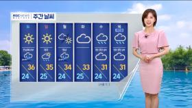 [날씨] 주말까지 서쪽 강한 폭염‥다음 주 비는?
