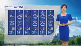 [날씨] 서쪽 낮엔 불볕더위‥수도권·영서 장맛비