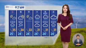 [날씨] 주말, 서쪽 폭염경보‥내일, 남부 곳곳 비