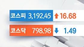 오늘의 증시