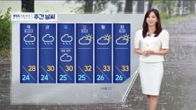[날씨] 밤까지 비 오락가락‥내일~모레 폭우 대비