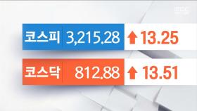 오늘의 증시
