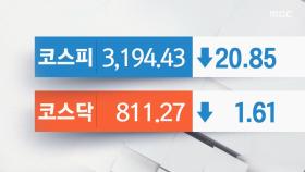 오늘의 증시