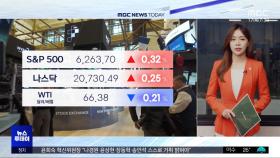 뉴욕증시, 연준의장 해임설로 롤러코스터‥나스닥 최고치 경신
