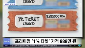[와글와글 플러스] 공연 입장권 '888만 원'‥