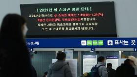 한국철도, 설 승차권 19~21일 비대면 예매