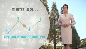 큰 일교차 주의…이번주 평년 수준 기온