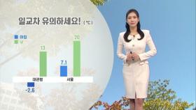 내륙 일교차 15도↑…해안 너울 주의하세요