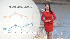 큰 추위 없지만 일교차↑…동해안 대기 건조