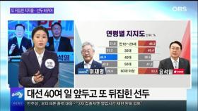 [OBS 뉴스오늘1] 윤석열·홍준표 잡음 폭발…멀어지는 '원팀'