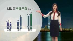 내일 수도권 미세먼지…평년 기온 웃돌아