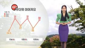 전국 곳곳 폭염특보…내일 중부와 경북 비 소식