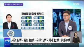 [OBS 뉴스오늘1] 윤 대통령 첫 광복절 경축사…'자유' 33번 외쳐