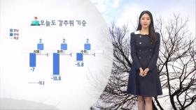 오늘도 강추위…서울·동해안·내륙 곳곳 건조