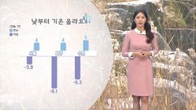 낮까지 중서부 중심 눈…낮부터 기온 올라요