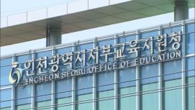 인천시교육청, 예산·공유재산 관리 소홀 기관 적발