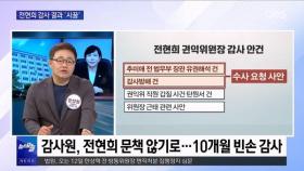 [OBS 뉴스오늘1] 전현희 감사 결과 '시끌'