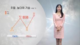 절기 '백로'에 늦더위 기승…내일도 폭염·소나기