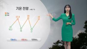 주말에도 늦더위 계속…당분간 큰 일교차 주의