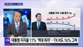 [전원책의 훈수] 탄핵 표결 D-1…민심은