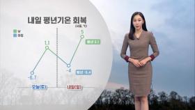 내일 오늘보다 추위 덜해…일부 중부 한파주의보