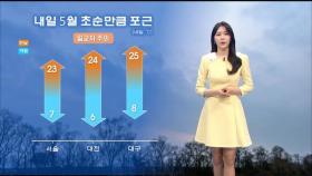 내일 서울 낮 '22도'로 올라…초미세먼지 주의