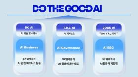 [비즈투데이] SKT, ESG 비전 'DO THE GOOD AI' 공개