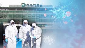 [대구 연결] '무더기 확진' 불안…한방병원 32명 검사
