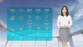 [날씨] 서울 미세먼지 '매우 나쁨'…전국 밤사이 빗방울