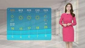 [날씨] 포근하지만 미세먼지 '나쁨'…중부·경북 비 소식