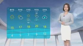 [날씨] '서울 낮 16도' 따뜻한 주말…곳곳 미세먼지 '나쁨'