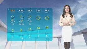 [날씨] 낮 기온 오르지만 종일 '쌀쌀'…내일 전국 눈·비