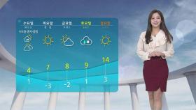 [날씨] '서울 낮 11도' 어제보다 포근…중서부 미세먼지 '나쁨'