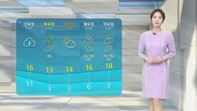 [날씨] 제주 호우특보…내일 오후까지 전국 비 소식