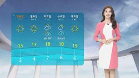 [날씨] '서울 4도' 주말 맑지만 다소 쌀쌀…제주 한때 비