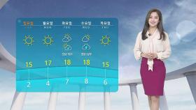 [날씨] 주말 쌀쌀한 봄바람…중서부 건조 '화재 주의'