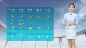 [날씨] 출근길 쌀쌀…'서울 낮 17도' 오후엔 포근해요