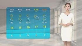 [날씨] '서울 7도' 출근길 춥지 않아요…곳곳 안개 주의