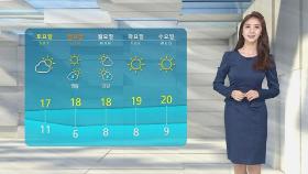 [날씨] '서울 4도' 출근길 여전히 쌀쌀…중부 한때 비